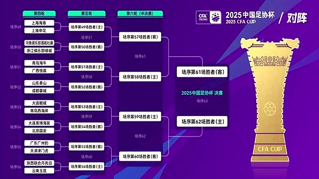 详细阅读:国安变程2025赛程表(国安转会最新动态2020) 国安变程2025赛程表(国安转会最新动态2020)